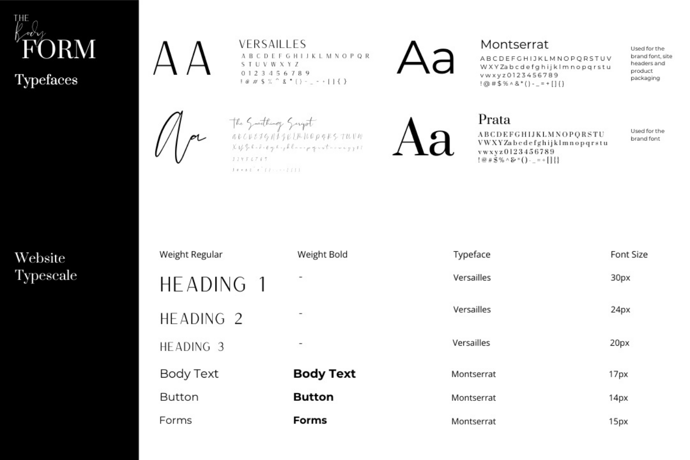 the body form typography system